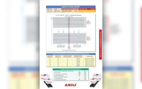 Hazır Sistem Damla Sulama